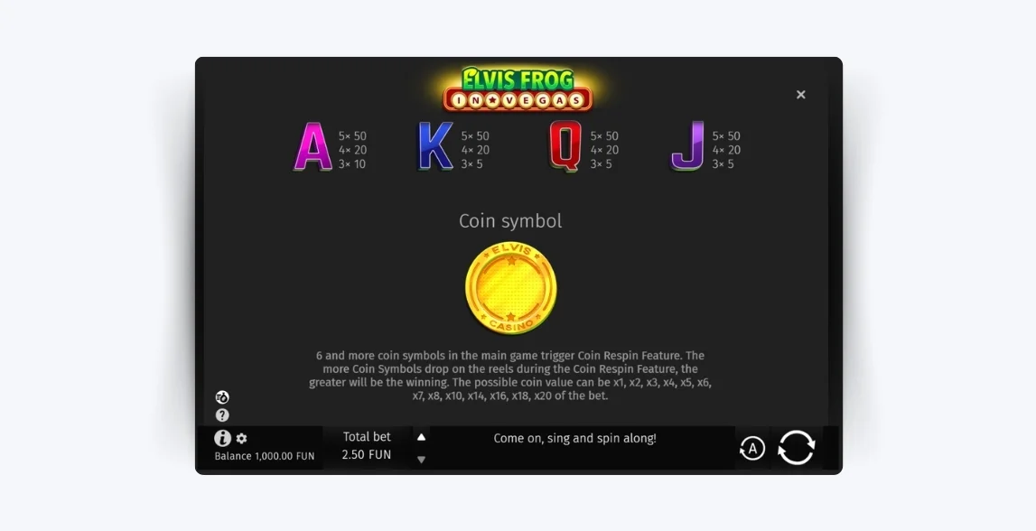 elvis frog in vegas bruce bet